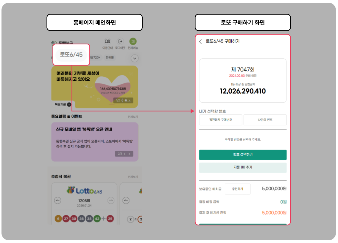 로또복권 모바일 구매 방법