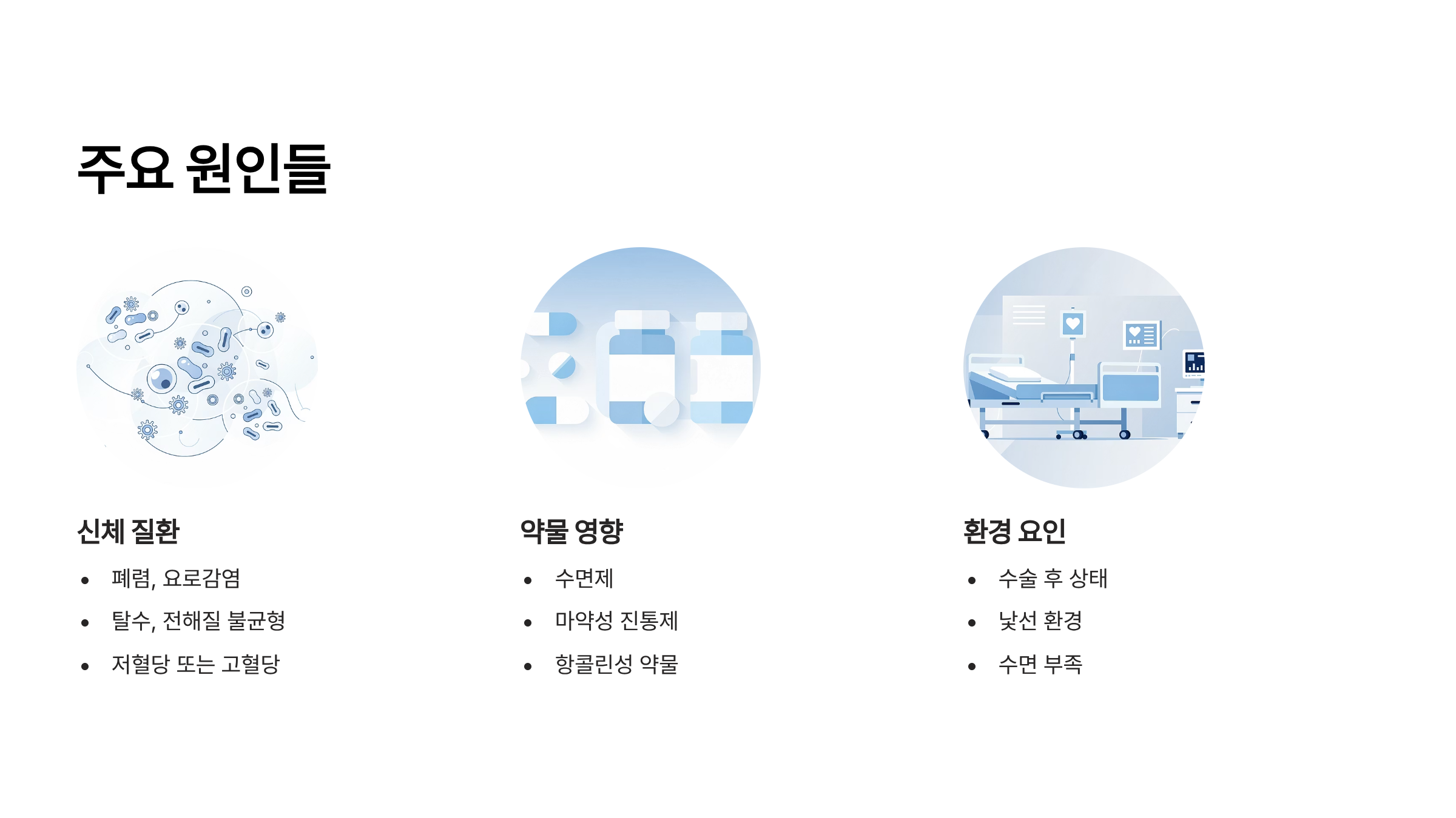 섬망 증세란?