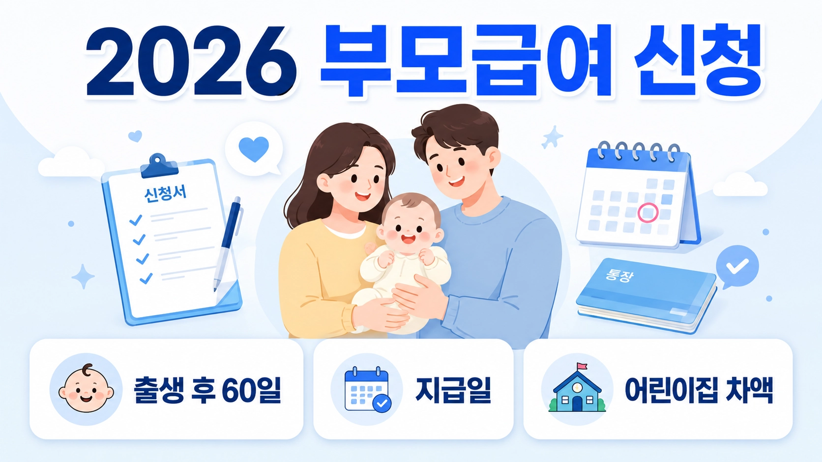 2026 부모급여 신청에서 출생 후 60일과 지급일, 어린이집 차액을 핵심 카드로 정리한 화면