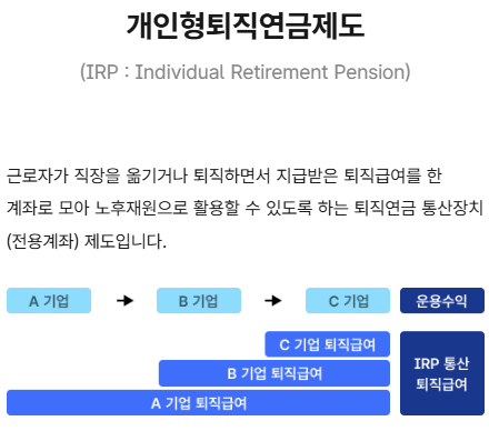 퇴직연금 종류(IRP)