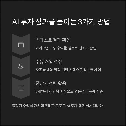 AI 주식 투자 앱 수익률 분석, 믿을 수 있을까?