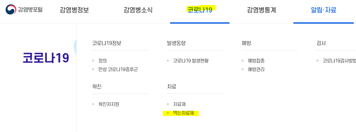 코로나-약국약-치료제-약국-병원