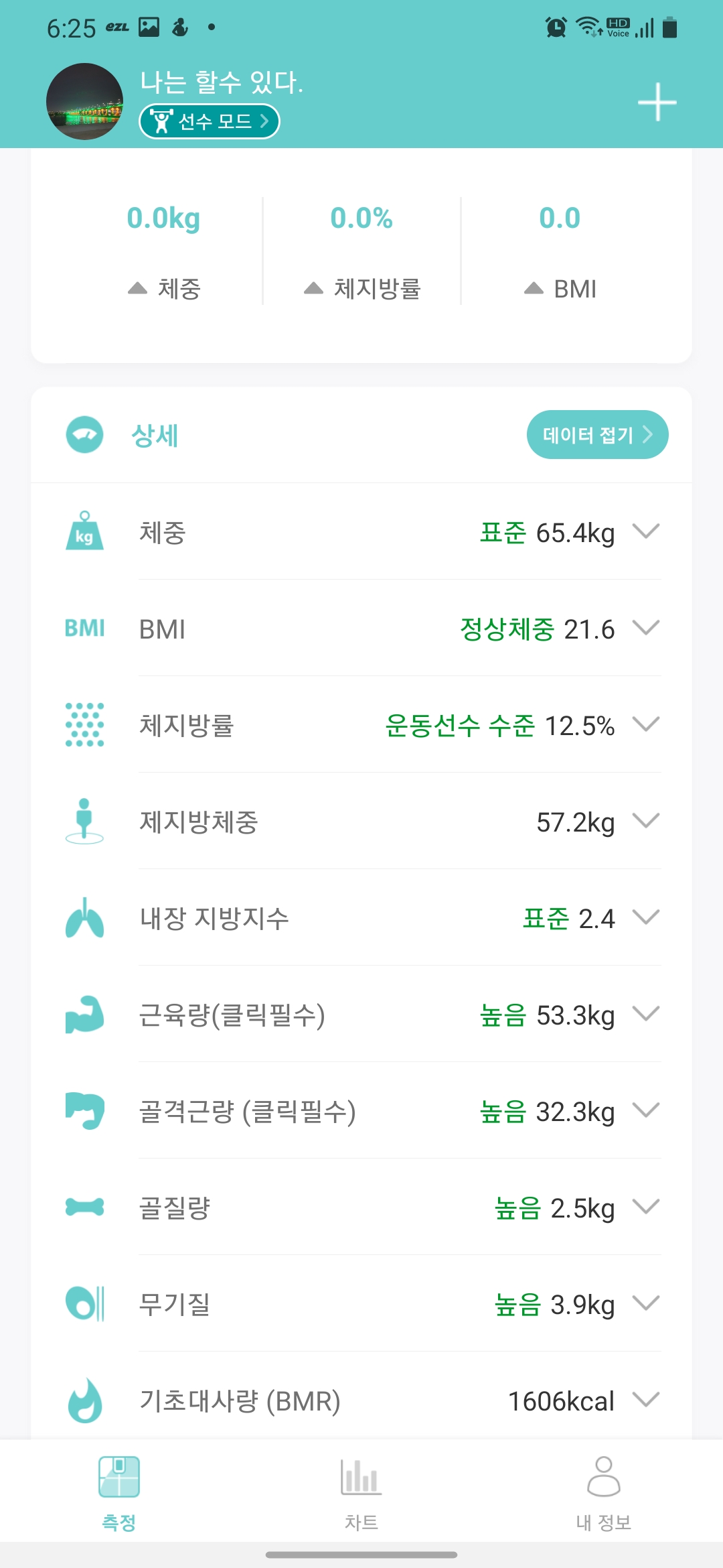 뱃살이 사라진 후 측정한 인바디 결과, 체지방률 운동선수 수준