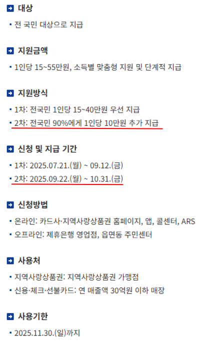 2차 민생지원금 지원방식 및 신청방법, 사용처 등