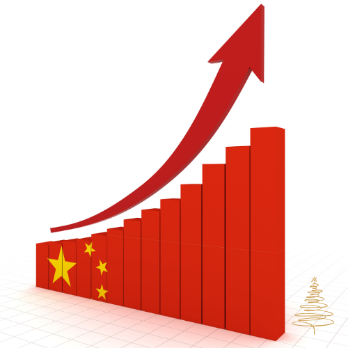 중국의 급속한 경제 성장: 세계 경제에 미치는 영향과 향후 발전 전망 분석