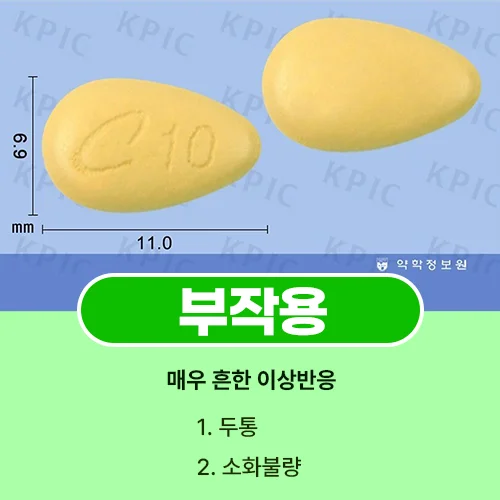 시알리스