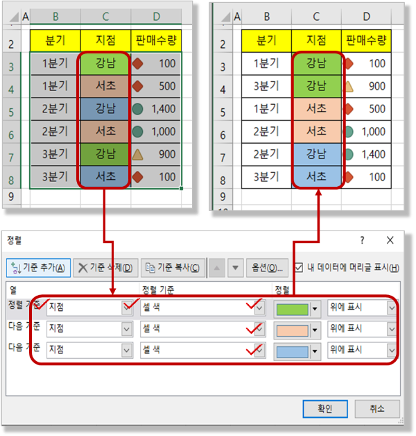 셀 색으로 정렬하기