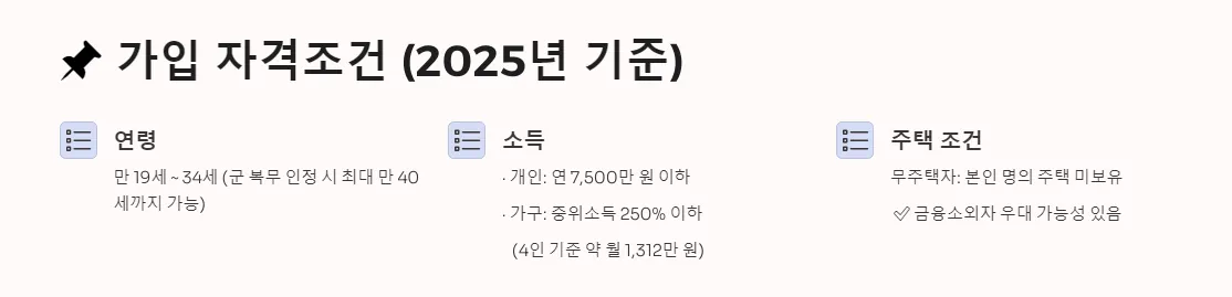 청년도약계좌 가입 자격조건