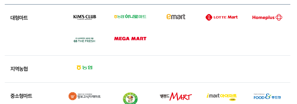 2025 김장철 할인 받고 재료 준비하세요 김장 재료 할인 정보 정리