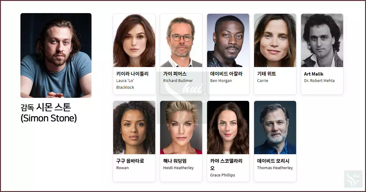 우먼 인 캐빈 10 감독과 출연배우