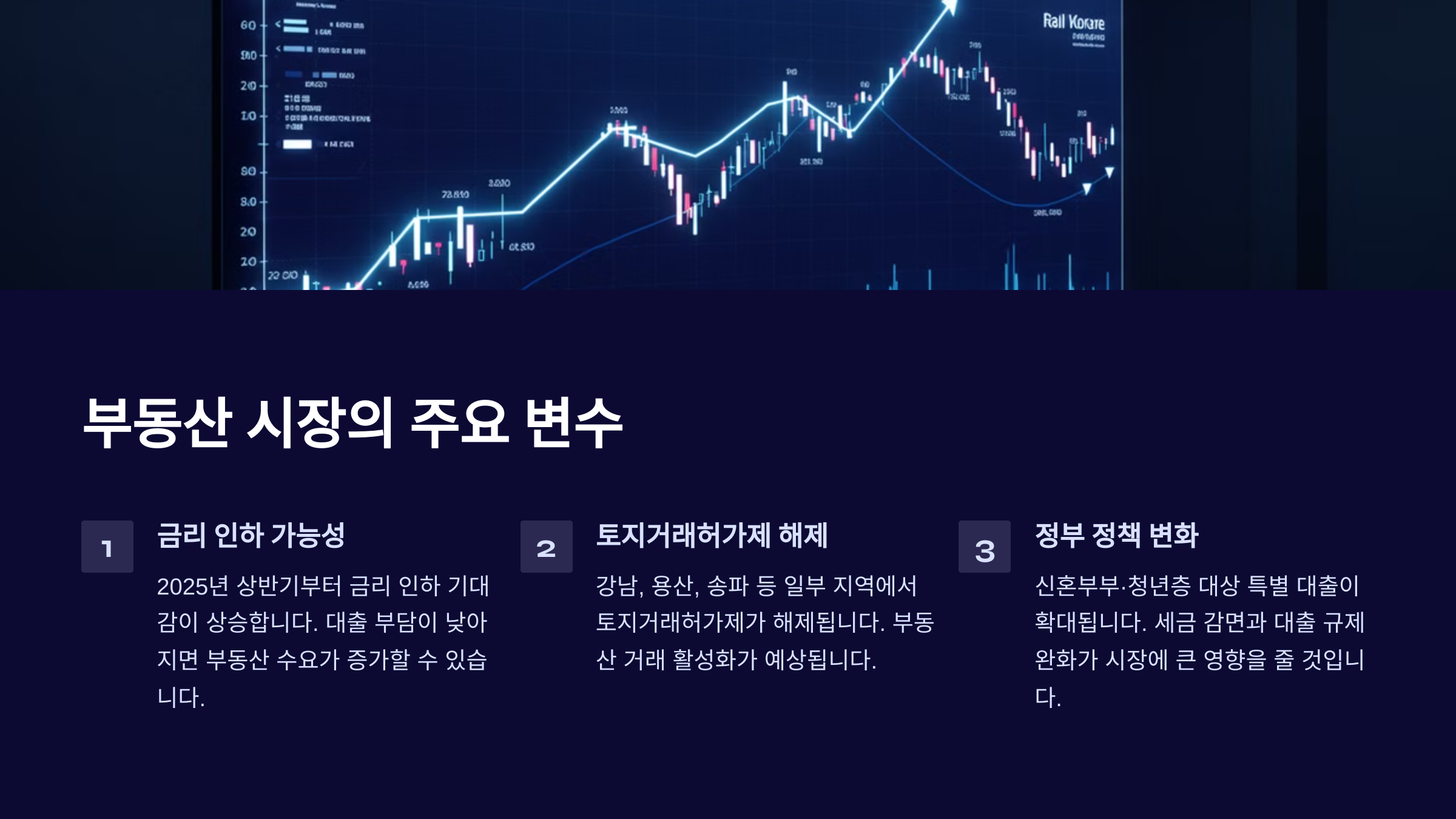 부동산 시장의 주요 변수