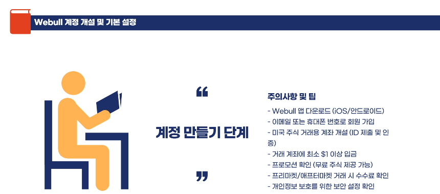 Webull 모바일 단타 매매 이용방법: 초보자도 쉽게 따라 하는 가이드