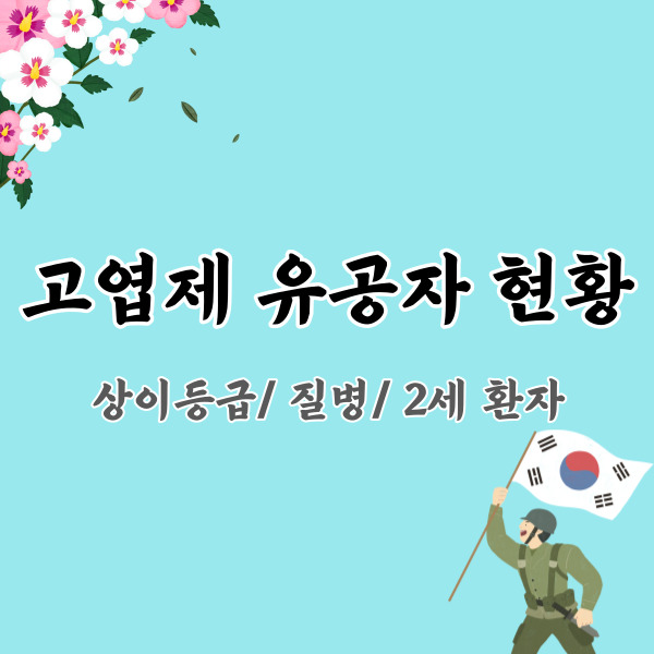 고엽제-유공자-현황-썸네일