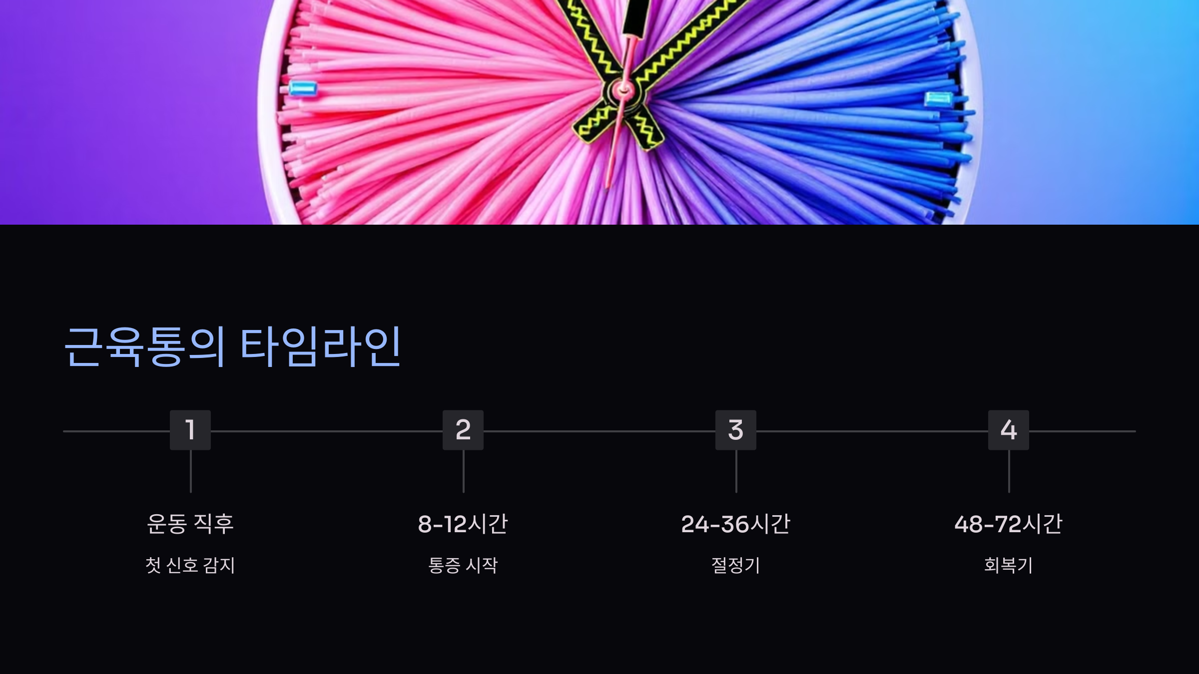 근육통 빨리 푸는 법 근육통증 원인 증상