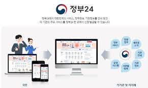 정부24 홈페이지 바로가기 ❘ 이용 방법