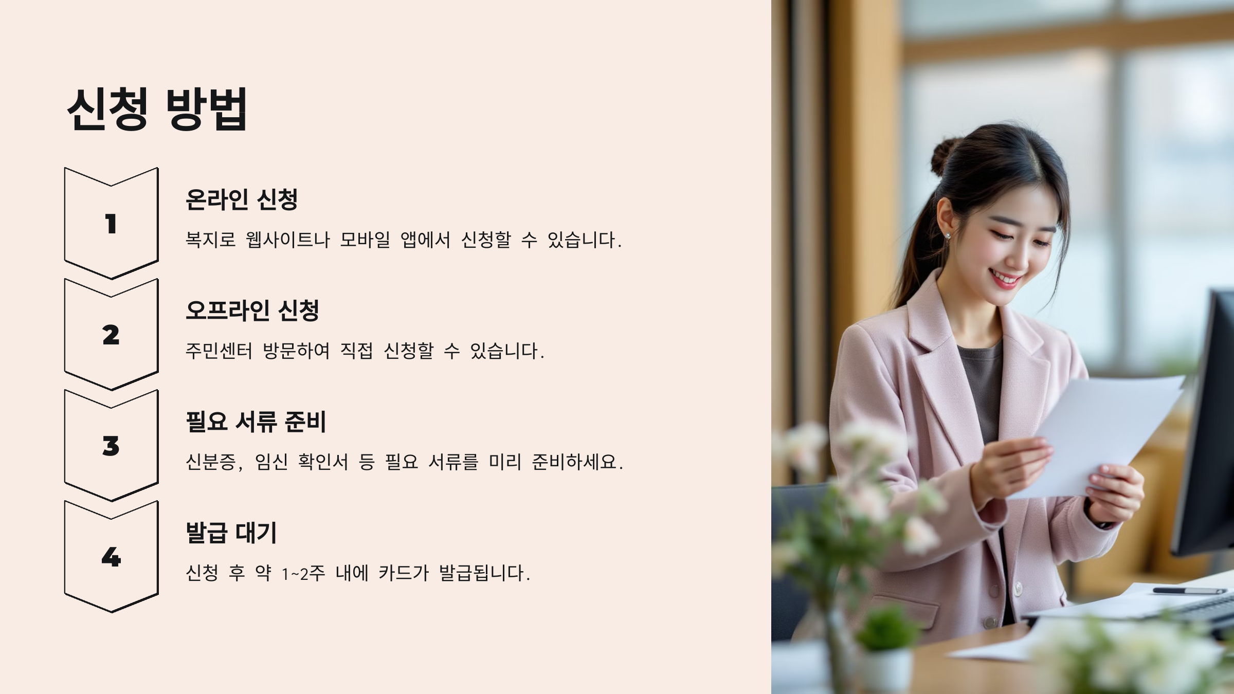 국민행복카드 이렇게 써야 합니다! 지원금 100% 활용법!