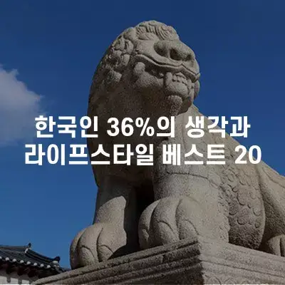 한국인 36%의 생각과 라이프 스타일 베스트 20