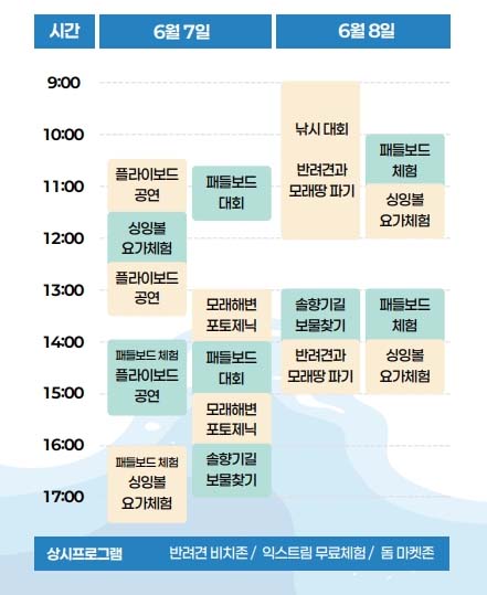 2025 강릉 해양레저 펫가족 힐링페스티벌
