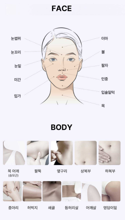 센텔리안24 화이트 펄 디바이스 사용부위