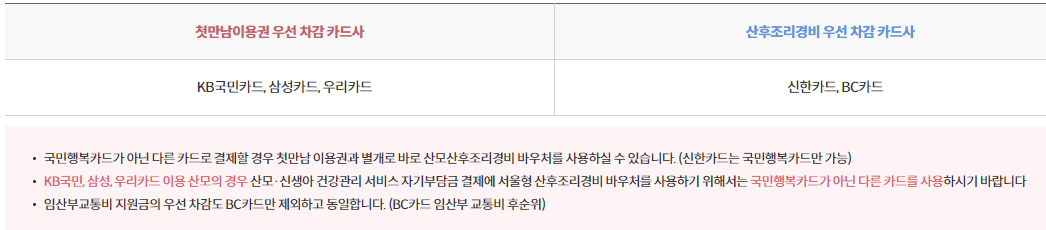 서울시 산모 산후조리경비 지원금