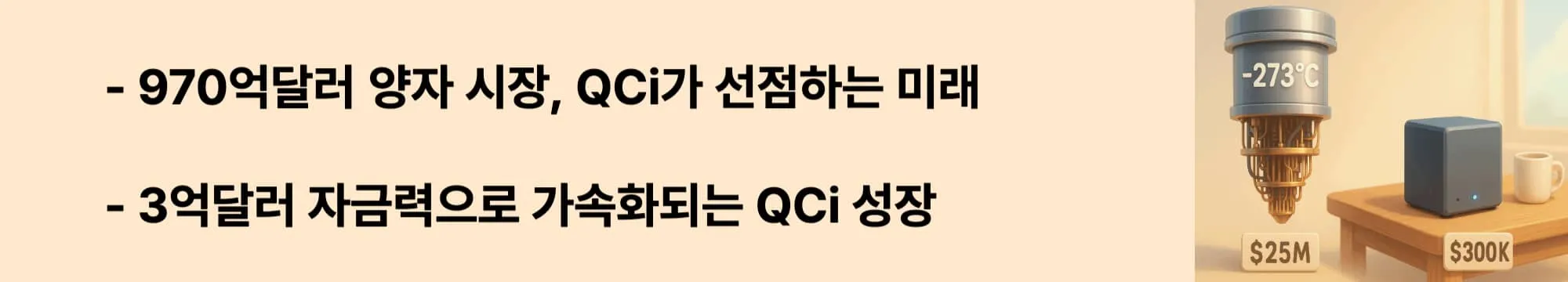 970억달러 양자 시장, QCi가 선점하는 미래&quot;와 &quot;3억달러 자금력으로 가속화되는 QCi 성장&quot;이라는 문구가 포함된 웹배너 이미지. 이 이미지는 맥킨지 전망에 따른 양자 기술 시장 규모와 QCi의 재무 현황 및 성장 전망을 시각적으로 전달하며, 블로그의 시장 분석과 관련된 내용을 설명함 (97 Billion Market, Quantum Future, 300 Million Funding, Growth Acceleration)