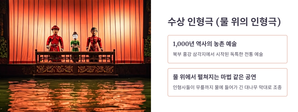 전통 예술의 정수: 하노이 수상 인형극