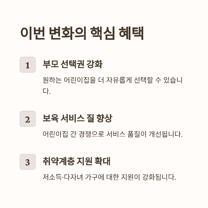 어린이집 보육료