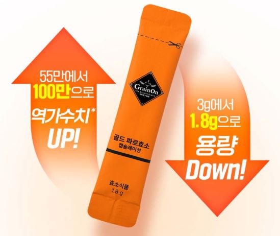 캡슐레이션 효소 효능