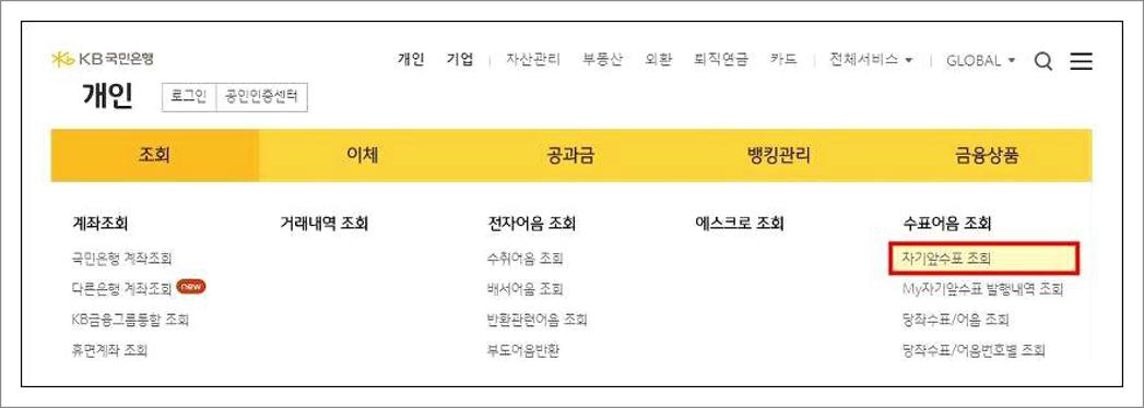 자기앞수표 유효기간