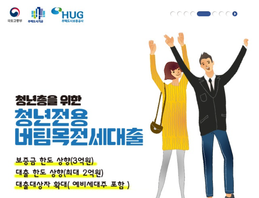 청년 버팀목전세자금 지원 대상