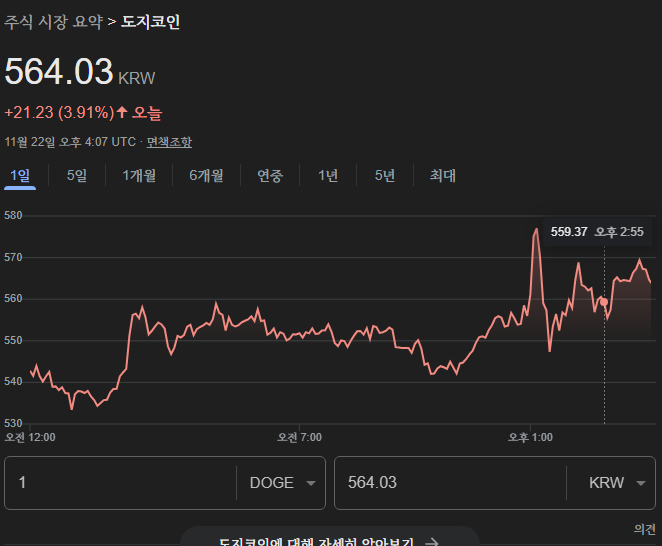 도지 코인