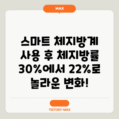 스마트 체지방계 사용 후 체지방률 30%에서 22%로 놀라운 변화!