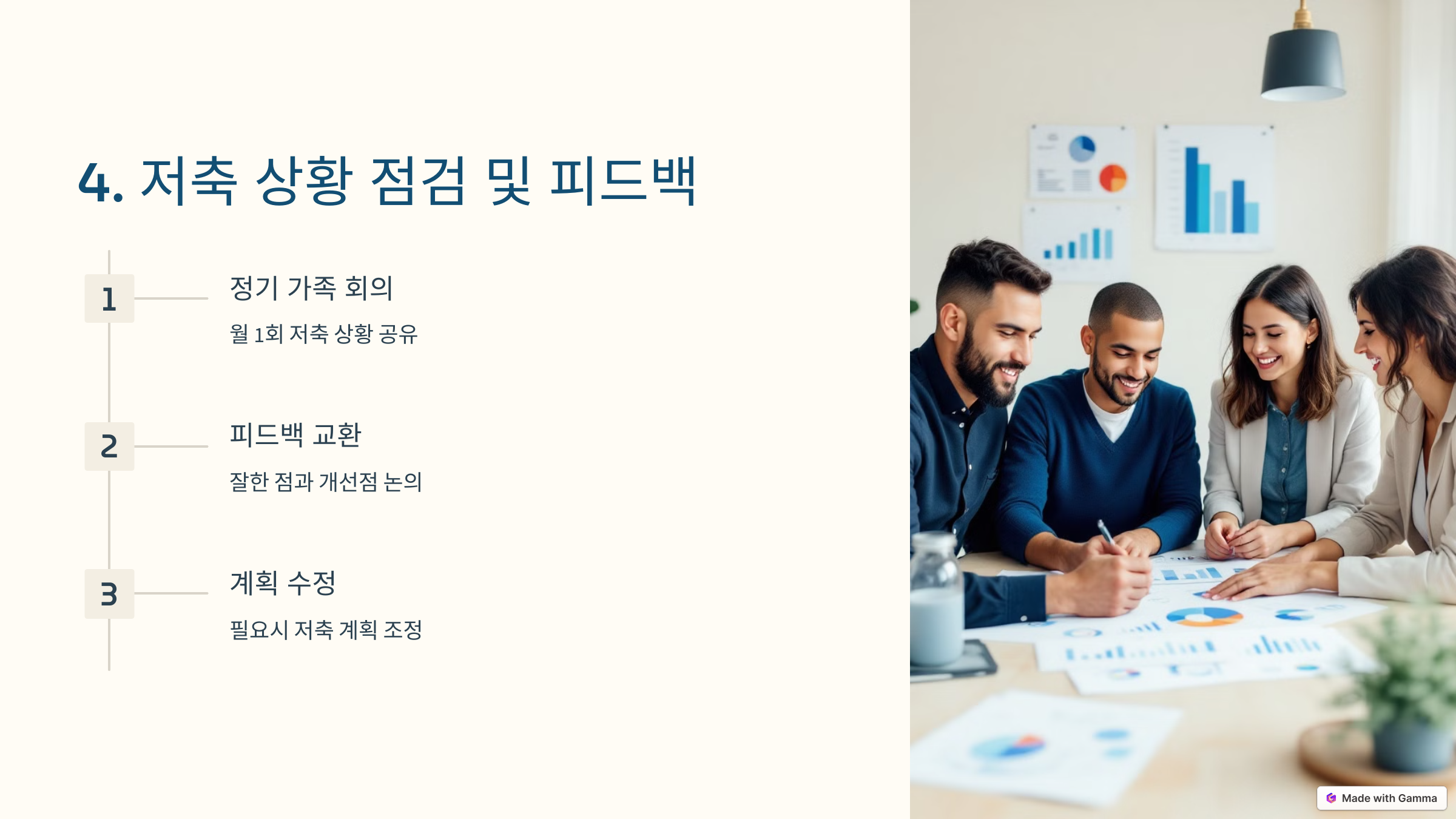 저축 상황 점검 및 피드백 ppt 화면입니다.