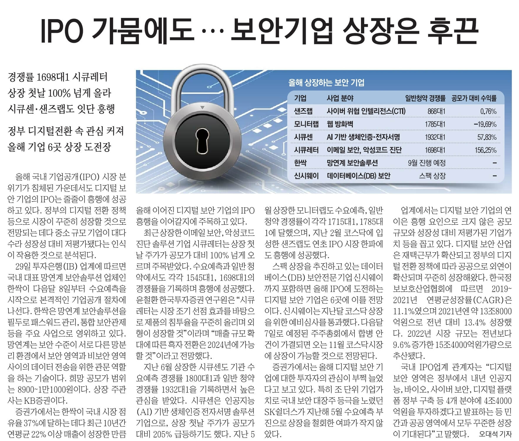 경제뉴스 부동산뉴스 8월 30일 16