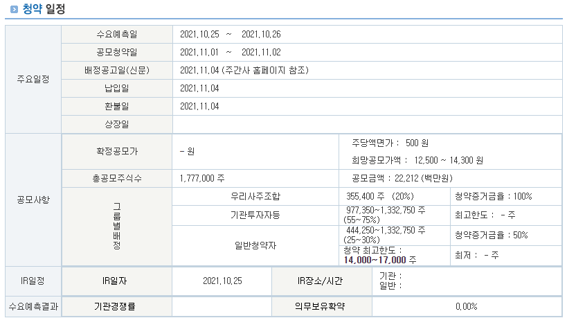 아이티아이즈청약일정
