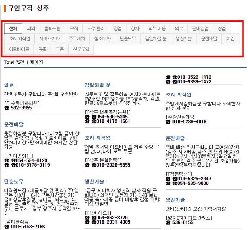 상주 교차로