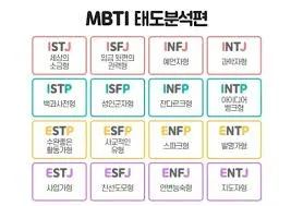 mbti 성격유형 해석