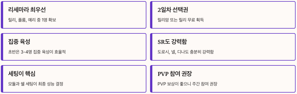 에테리아 리스타트 티어표 핵심 요약 정리