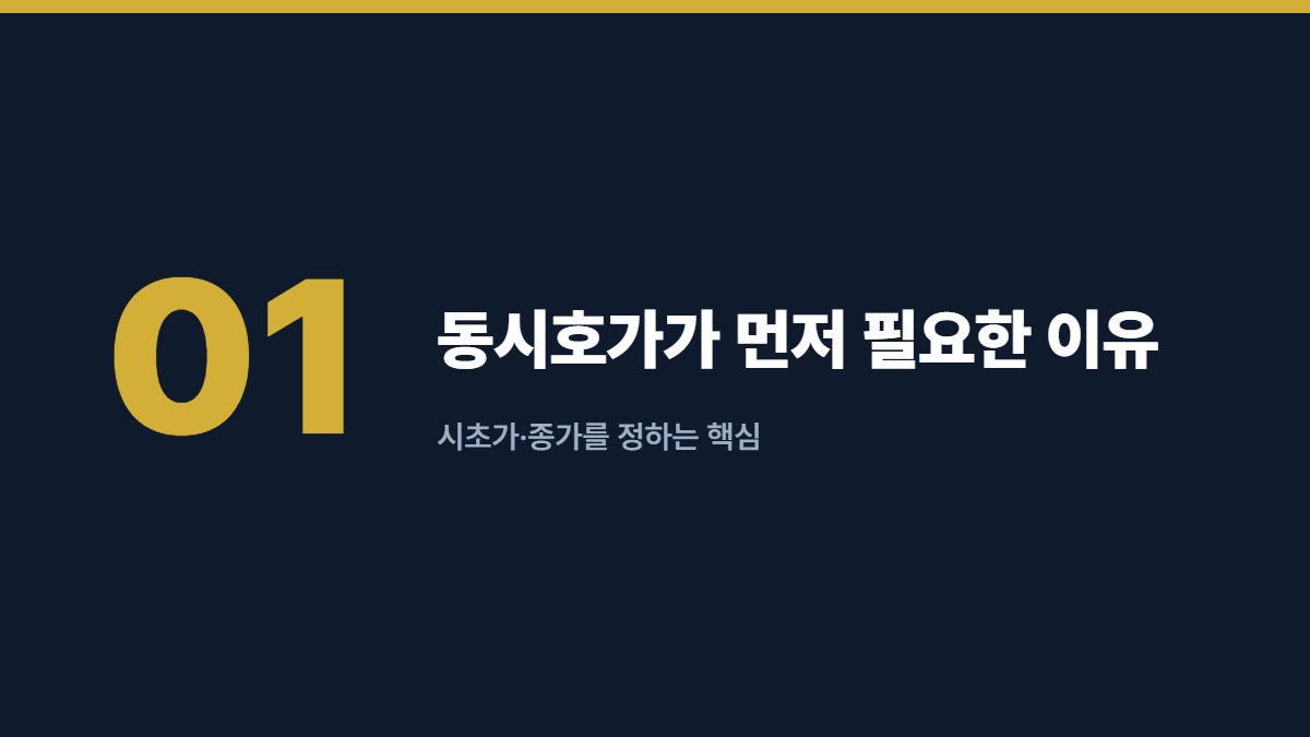 동시호가가 먼저 필요한 이유 — 시초가·종가를 정하는 핵심