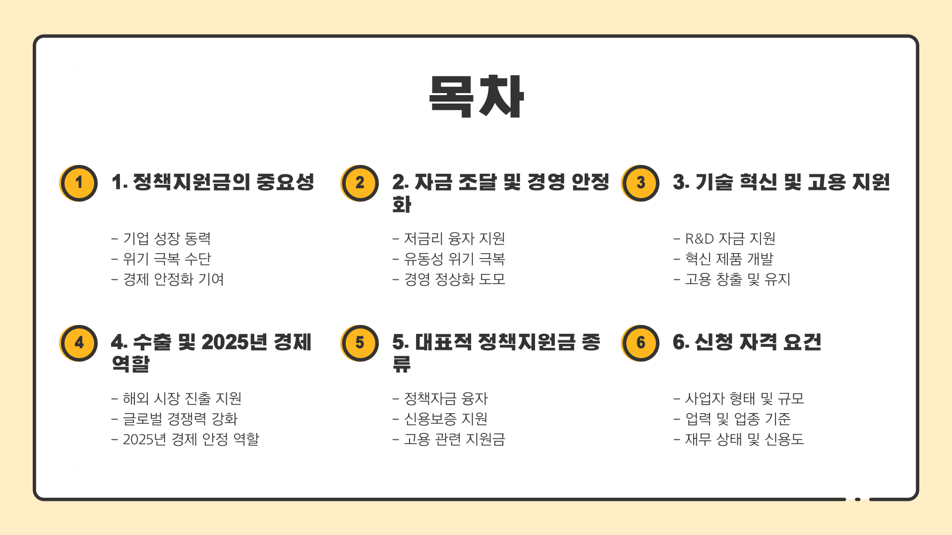 사업자정책지원금-목차