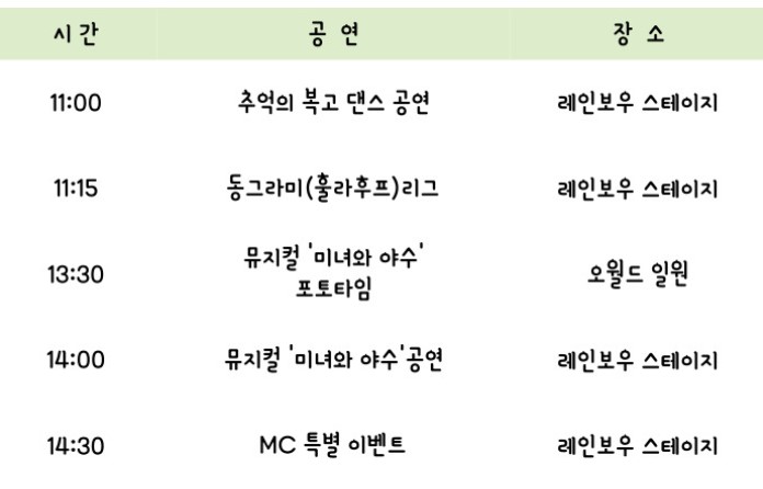 대전 오월드