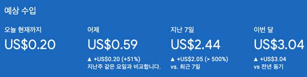 구글 애드센스 수익