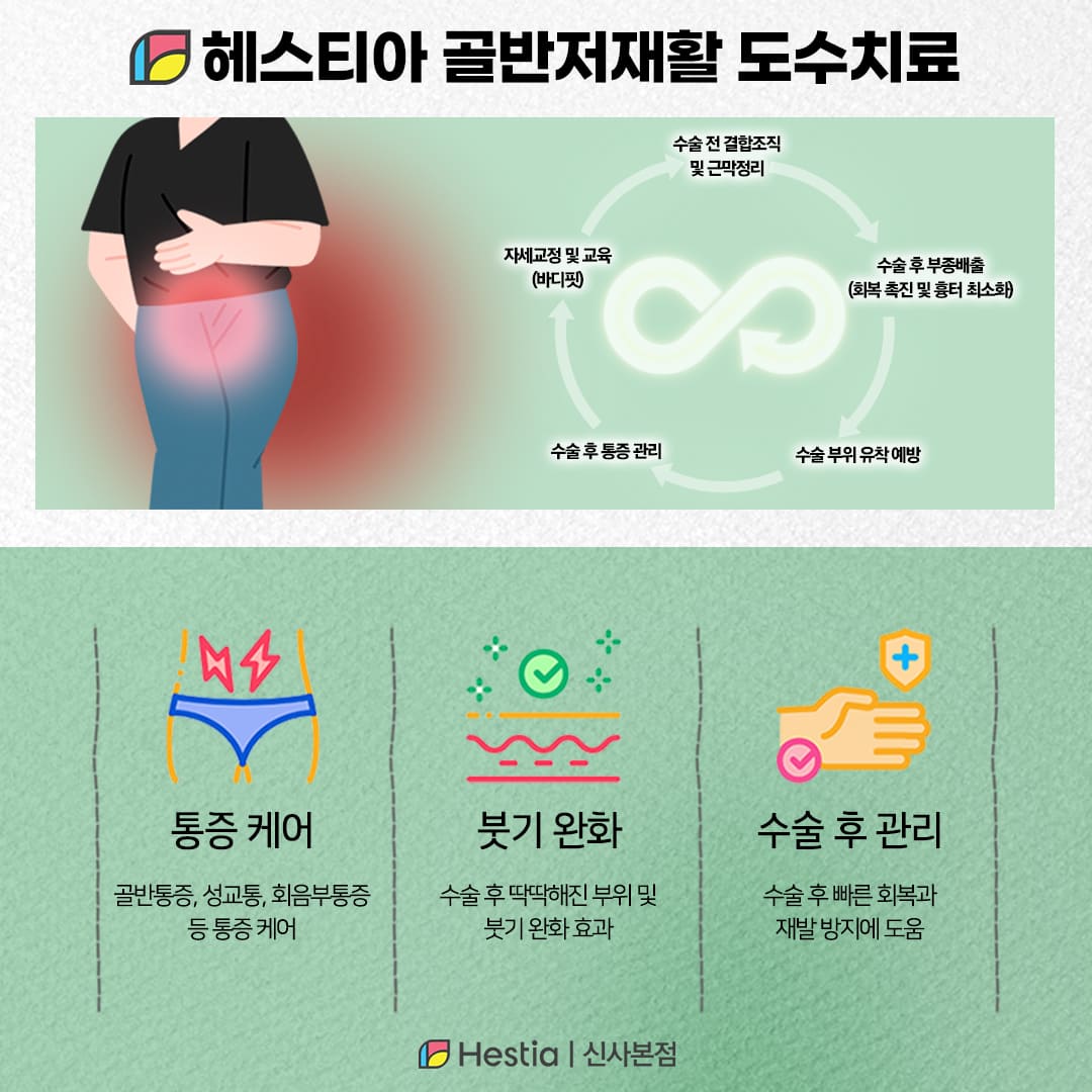 빠른 회복이 필요하다면?