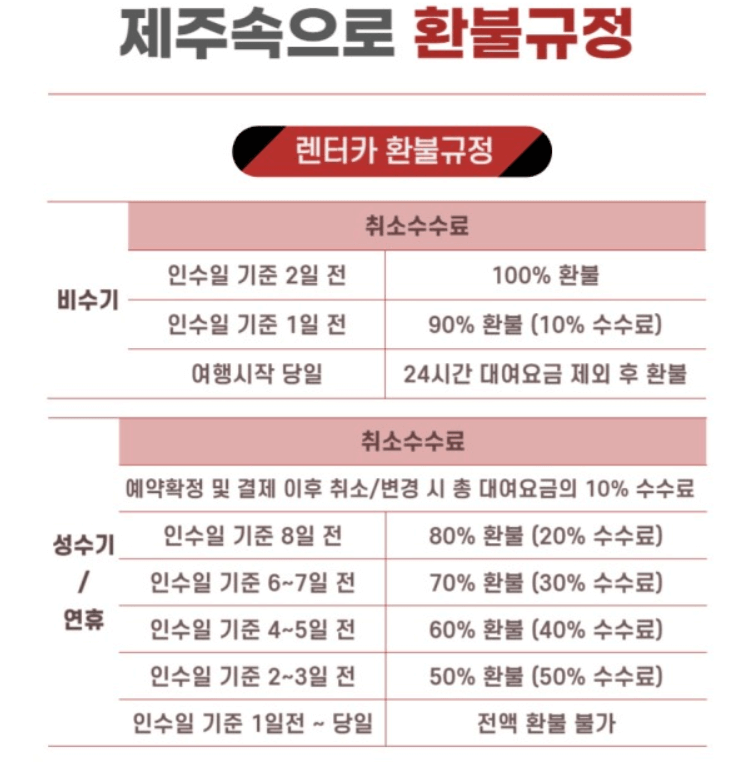 제주 렌트카 비교사이트