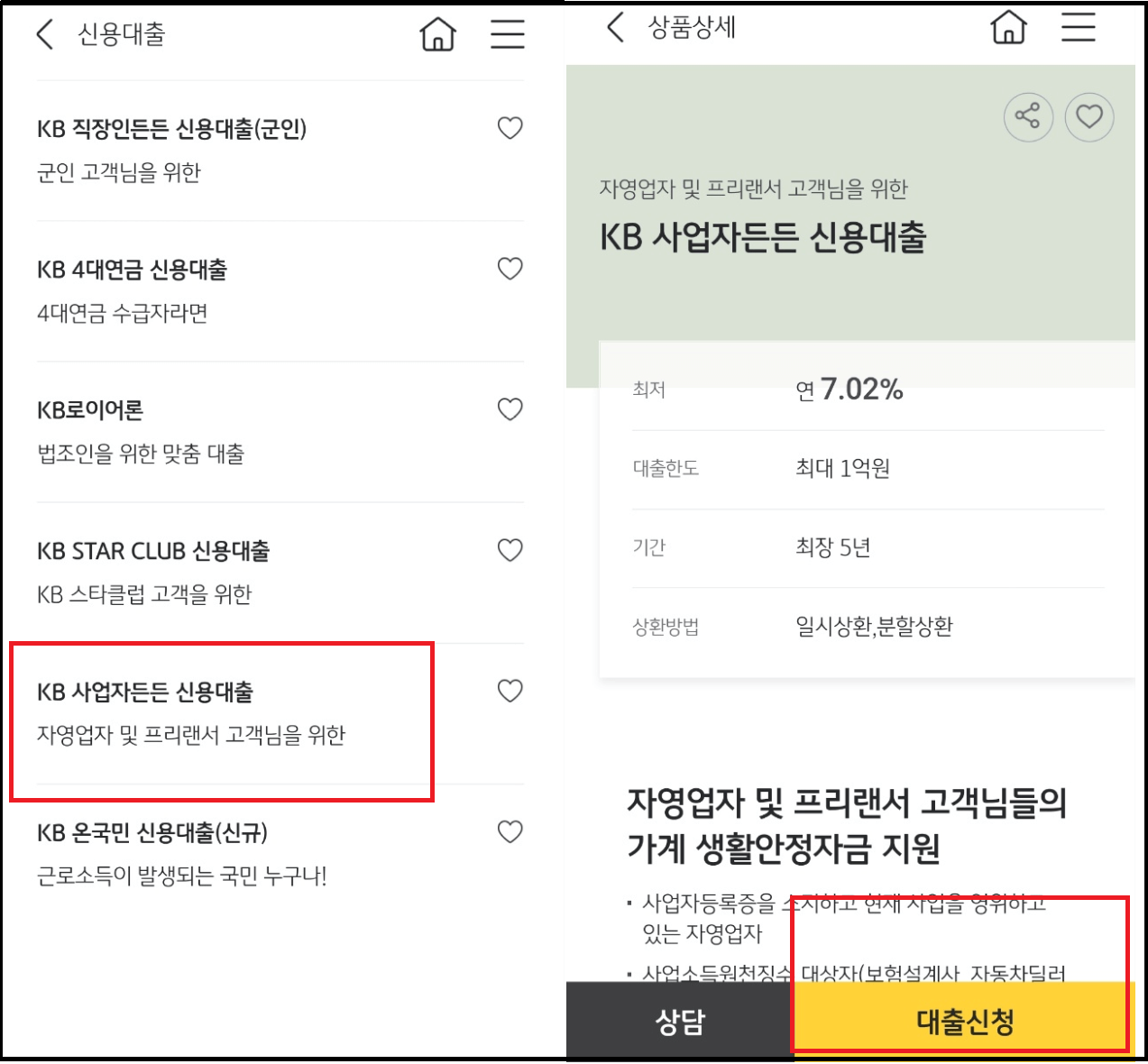 자영업자 프리랜서 대출 최대 1억