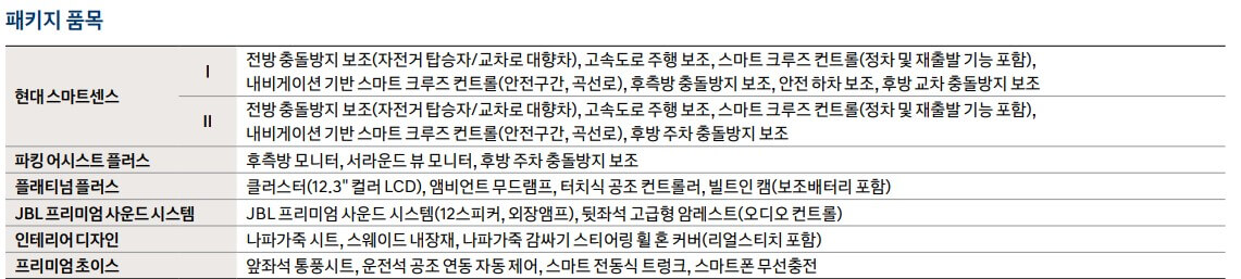 그랜저 옵션 패키지