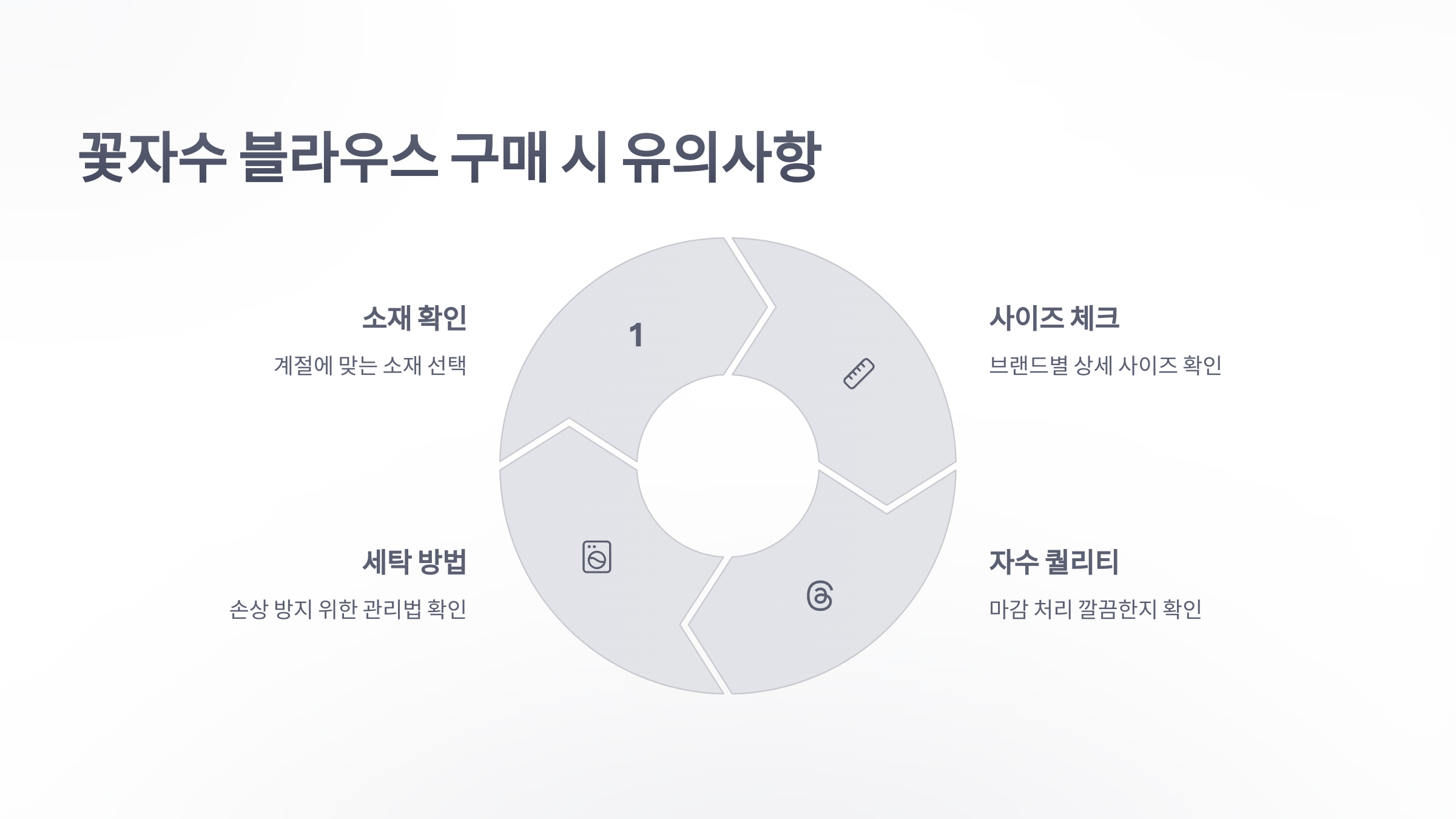 참조-꽃자수-블라우스-5