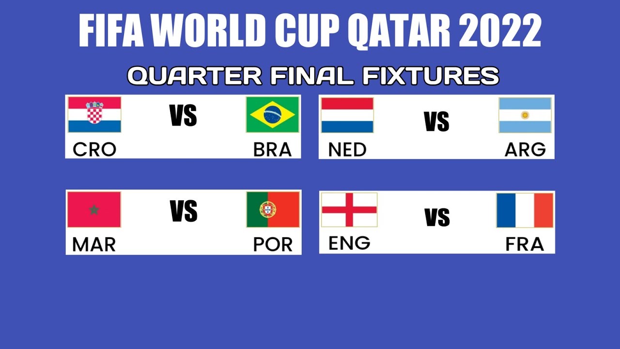 카타르 월드컵 8강 대진표