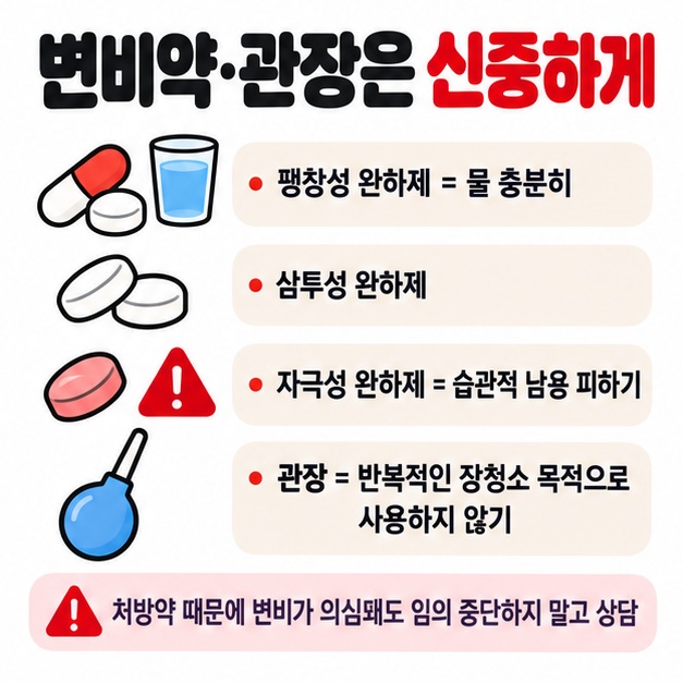 부피형성 하제 삼투압성 하제 자극성 하제 관장의 특징과 반복 사용 주의사항을 비교해 보여주는 카드