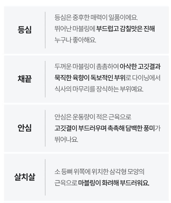 설로인 선물세트